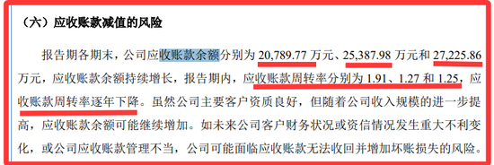 再次冲击北交所的巍特环境：缺钱！甲方是央国企与地方政府平台，不给钱，没辙！3.57亿合同回款难几乎无解！-第10张图片-悦刻网上商城官方网站-正品优惠，尽在悦刻官方网站