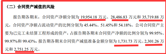 再次冲击北交所的巍特环境：缺钱！甲方是央国企与地方政府平台，不给钱，没辙！3.57亿合同回款难几乎无解！-第15张图片-悦刻网上商城官方网站-正品优惠，尽在悦刻官方网站