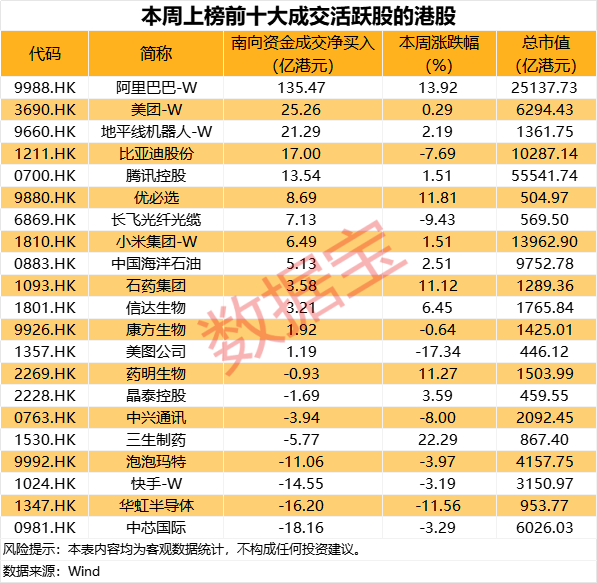 沪硅产业拟重大资产重组！南向资金爆买2股-第3张图片-悦刻网上商城官方网站-正品优惠，尽在悦刻官方网站