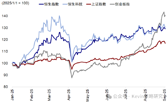 中金：主动外资连续第三周流入A股-第9张图片-悦刻网上商城官方网站-正品优惠，尽在悦刻官方网站
