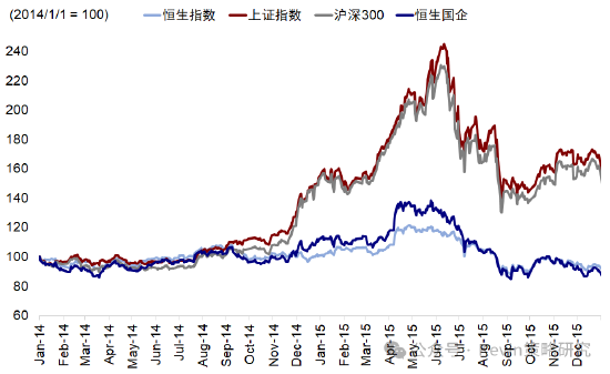 中金：主动外资连续第三周流入A股-第12张图片-悦刻网上商城官方网站-正品优惠，尽在悦刻官方网站
