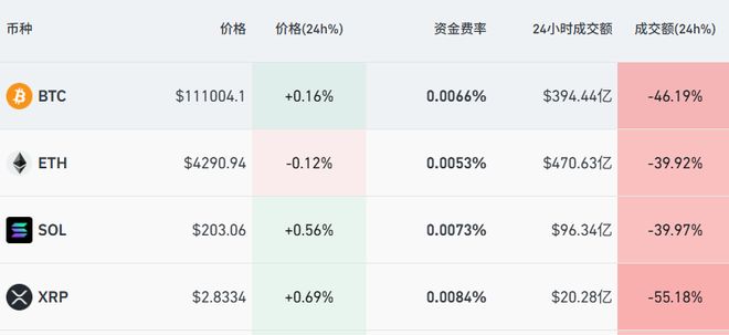 马云持股公司花3.1亿元买以太坊-第6张图片-悦刻网上商城官方网站-正品优惠，尽在悦刻官方网站