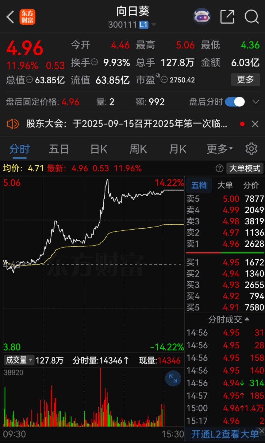 300111，重大资产重组！停牌前，突然大涨-第3张图片-悦刻网上商城官方网站-正品优惠，尽在悦刻官方网站