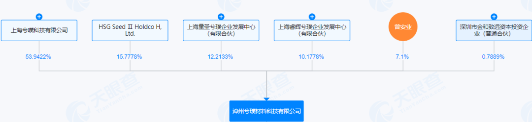 300111，重大资产重组！停牌前，突然大涨-第5张图片-悦刻网上商城官方网站-正品优惠，尽在悦刻官方网站