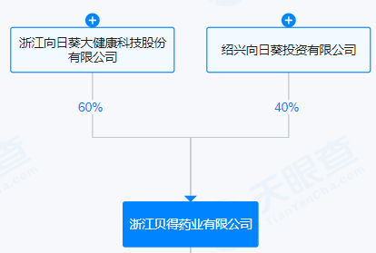 300111，重大资产重组！停牌前，突然大涨-第6张图片-悦刻网上商城官方网站-正品优惠，尽在悦刻官方网站